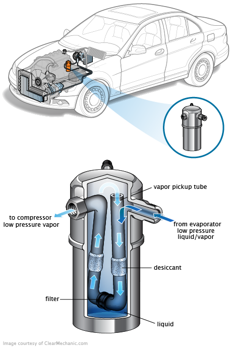 See U0326 repair manual